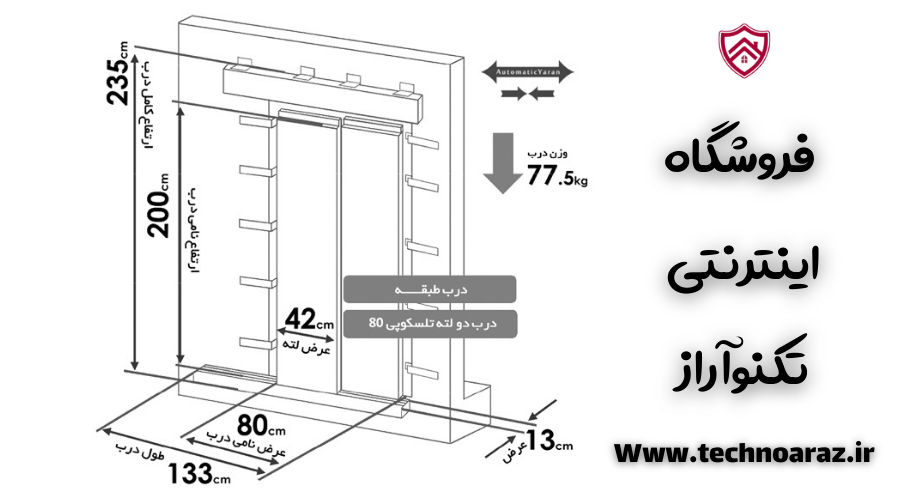 استاندارد درب اتوماتیک